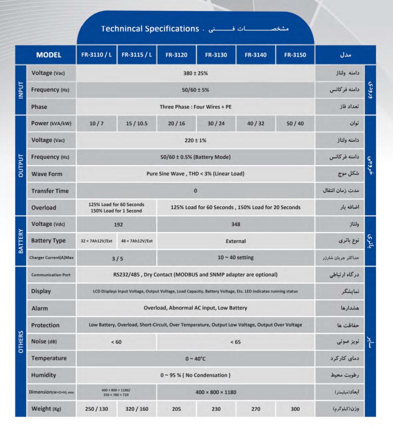 یو پی اس On-Line (3 فاز ورودی- تک فاز خروجی، ۳ فاز به تک فاز ترانس دار)